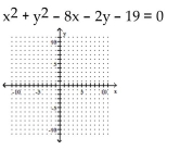 Graph the circle. -  A)    B)    C)    D)   