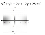 Graph the circle. -  A)    B)    C)    D)   