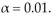 Perform the indicated sign test. Be sure to do the following: Identify the claim mathematically and state the null and alternative hypotheses. Determine the critical value and find the test statistic. Decide whether to reject or fail to reject the null hypothesis and interpret the decision in the context of the original claim. A physicianʹs group claims that a personʹs diastolic blood pressure can be lowered by listening to a relaxation tape each evening. Ten subjects are randomly selected and their blood pressures are measured. The 10 patients are given the tapes and told to listen to them each evening for one month. At the end of the month, their blood pressures are measured again. The blood pressures in mm Hg are listed below. Use the sign test to test the physicianʹs claim. Use