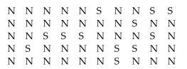 Perform a runs test for randomness. Be sure to do the following: Identify the claim mathematically and state the null and alternative hypotheses. Determine the critical value and find the test statistic. Decide whether to reject or fail to reject the null hypothesis and interpret the decision in the context of the original claim. An airport security officer searched carry-on bags of people boarding a plane in the sequence shown, where S represents a searched bag and N represents a bag not searched. Can you conclude that the officer conducted a random search? Use = 0.05.