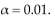 A teacher figures that final grades in the statistics department are distributed as: A, 25%; B, 25%; C, 40%; D, 5%; F, 5%. At the end of a randomly selected semester, the following number of grades were recorded. Determine if the grade distribution for the department is different than expected. Use