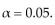 Perform the indicated hypothesis test. Be sure to do the following: identify the claim and state the null and alternative hypotheses. Determine the critical value and rejection region. Calculate the test statistic. Decide to reject or to fail to reject the null hypothesis and interpret the decision in the context of the original claim. Assume that the samples are independent and that each population has a normal distribution. Test the claim that Two samples are randomly selected from populations that are normal. The sample statistics are given below. Use