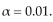 Perform the indicated hypothesis test. Be sure to do the following: identify the claim and state the null and alternative hypotheses. Determine the critical value and rejection region. Calculate the test statistic. Decide to reject or to fail to reject the null hypothesis and interpret the decision in the context of the original claim. Assume that the samples are independent and that each population has a normal distribution. Test the claim that Two samples are randomly selected from populations that are normal. The sample statistics are given below. Use