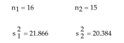 Perform the indicated hypothesis test. Be sure to do the following: identify the claim and state the null and alternative hypotheses. Determine the critical value and rejection region. Calculate the test statistic. Decide to reject or to fail to reject the null hypothesis and interpret the decision in the context of the original claim. Assume that the samples are independent and that each population has a normal distribution. Test the claim that Two samples are randomly selected from populations that are normal. The sample statistics are given below. Use