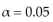Perform the indicated hypothesis test. Be sure to do the following: identify the claim and state the null and alternative hypotheses. Determine the critical value and rejection region. Calculate the test statistic. Decide to reject or to fail to reject the null hypothesis and interpret the decision in the context of the original claim. Assume that the samples are independent and that each population has a normal distribution. A study was conducted to determine if the variances of elementary school teacher salaries from two neighboring districts were equal. A sample of 25 teachers from each district was selected. The first district had a standard deviation of = $4830, and the second district had a standard deviation = $4410. Test the claim that the variances of the salaries from both districts are equal. Use
