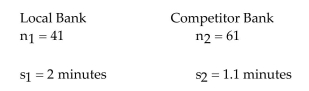 Perform the indicated hypothesis test. Be sure to do the following: identify the claim and state the null and alternative hypotheses. Determine the critical value and rejection region. Calculate the test statistic. Decide to reject or to fail to reject the null hypothesis and interpret the decision in the context of the original claim. Assume that the samples are independent and that each population has a normal distribution. A local bank has the reputation of having a variance in waiting times as low as that of any bank in the area. A competitor bank in the area checks the waiting time at both banks and claims that its variance of waiting times is lower than at the local bank. The sample statistics are listed below. Test the competitorʹs claim. Use