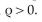 The data below are the gestation periods, in months, of randomly selected animals and their corresponding life spans, in years. Test the significance of the correlation coefficient using α = 0.01 and the claim ρ 40