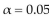 The data below are the final exam scores of 10 randomly selected statistics students and the number of hours they studied for the exam. Test the significance of the correlation coefficient using α and the claim ρ