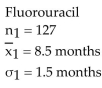 Two groups of patients with colorectal cancer are treated with a different drug to reduce pain. A random sample of 140 patients are treated using the drug Irinotican and a random sample of 127 patients are treated using the drug Fluorouracil. Assume the two samples are random and independent. At α = 0.01, test a pharmaceutical representativeʹs claim that the difference between the mean number of pain-free months for patients using Fluorouracil and the mean number of pain-free months for patients using Irinotican is less than two months.