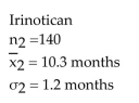Two groups of patients with colorectal cancer are treated with a different drug to reduce pain. A random sample of 140 patients are treated using the drug Irinotican and a random sample of 127 patients are treated using the drug Fluorouracil. Assume the two samples are random and independent. At α = 0.01, test a pharmaceutical representativeʹs claim that the difference between the mean number of pain-free months for patients using Fluorouracil and the mean number of pain-free months for patients using Irinotican is less than two months.
