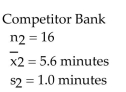 A local bank claims that the waiting time for its customers to be served is the lowest in the area. A competitorʹs bank checks the waiting times at both banks. Assume the samples are random and independent, and the populations are normally distributed. Test the local bankʹs claim: (a)assuming that assuming that
