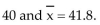 Test the claim that 40, given that and the sample statistics are n =