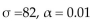 Test the claim that given that and the sample statistics are n =