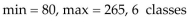 Use the maximum and minimum data entries and the number of classes to find the class width, the lower class limits, and the upper class limits.