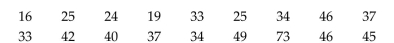 Provide an appropriate response. The numbers of home runs that Barry Bonds hit in the first 18 years of his major league baseball career are listed below. Make a stem-and-leaf plot for this data. What can you conclude about the data?