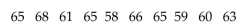 Provide an appropriate response. Find the mean, median, and mode of the following numbers: