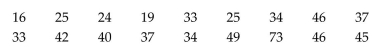 Provide an appropriate response. The numbers of home runs that Barry Bonds hit in the first 18 years of his major league baseball career are listed below. Find the mean and median number of home runs. Round the mean to the nearest whole number. Which measure of central tendency- the mean or the median- best represents the data? Explain your reasoning.