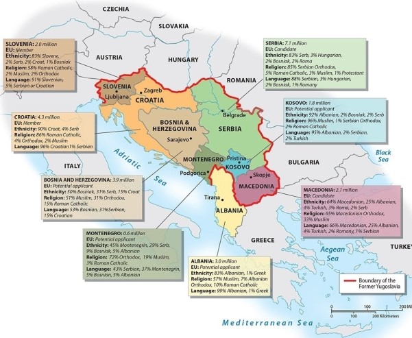 The former Yugoslavia has fragmented into how many independent nation-states?   A) four B) seven C) five D) six E) three
