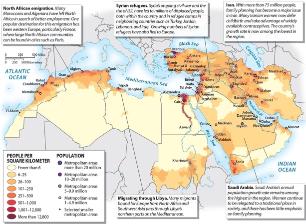 The geography of human populations across Southwest Asia and North African demonstrate the ties between what resource and life in this part of the world?   A) timber B) oil C) agriculture D) water E) natural gas