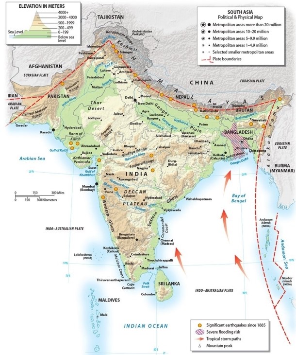 Where do the Himalayan Mountains lie, relative to the region of South Asia?   A) in the center of South Asia B) south of South Asia C) west of South Asia D) north of South Asia E) east of South Asia