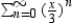Identify the graph of the first 10 terms of the sequence of partial sum of the series   for   . A)    B)    C)    D)    E)   