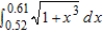 Use a power series to approximate the value of the integral   with an error less than 0.001. Round your answer to four decimal places. A)  0.1063 B)  0.0900 C)  0.0982 D)  0.1071 E)  0.0985