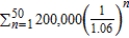 Suppose the winner of a $10,000,000 sweepstakes will be paid $200,000 per year for 50 years, starting a year from now. The money earns 6% interest per year. The present value of the winnings is   Compute the present value using the formula for the nth partial sum of a geometric series. Round your answer to two decimal places. A)  $10,542,883.62 B)  $3,323,509.25 C)  $7,028,589.08 D)  $2,556,671.23 E)  $3,152,372.13