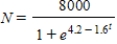 A population is growing according to the logistic model   , where t is the time in days. Find the average population over the interval   . Round your answer to one decimal place. ​ A)    ft. lbs B)    ft. lbs C)    ft. lbs D)    ft. lbs E)    ft. lbs