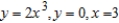 Use the disk or the shell method to find the volume of the solid generated by revolving the region bounded by the graphs of the equations   about the x-axis. ​ A)    B)    C)    D)    E)   