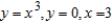 Use the disk or the shell method to find the volume of the solid generated by revolving the region bounded by the graphs of the equations   about the line   . A)    B)    C)    D)    E)   