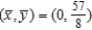 <strong>Find   for the lamina of uniform density   bounded by the graphs of the equations   . ​</strong> A)   B)   C)   D)   E)   <div style=padding-top: 35px> 