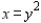 Find   for the lamina of uniform density   bounded by the graphs of the equations   and   . A)    B)    C)    D)    E)   