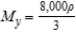 <strong>Find   for the lamina of uniform density   bounded by the graphs of the equations   and   .</strong> A)   B)   C)   D)   E)   <div style=padding-top: 35px> 