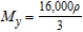 <strong>Find   for the lamina of uniform density   bounded by the graphs of the equations   and   .</strong> A)   B)   C)   D)   E)   <div style=padding-top: 35px> 