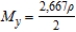<strong>Find   for the lamina of uniform density   bounded by the graphs of the equations   and   .</strong> A)   B)   C)   D)   E)   <div style=padding-top: 35px> 