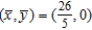 <strong>Find   for the lamina of uniform density   bounded by the graphs of the equations   and   .</strong> A)   B)   C)   D)   E)   <div style=padding-top: 35px> 