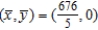 <strong>Find   for the lamina of uniform density   bounded by the graphs of the equations   and   .</strong> A)   B)   C)   D)   E)   <div style=padding-top: 35px> 