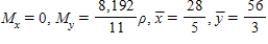 <strong>Find   ,   , and   for the lamina of uniform density   bounded by the graphs of the equations   . ​</strong> A)   B)   C)   D)   E)   <div style=padding-top: 35px> 