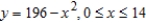 Find the area of the surface generated by revolving the curve about the y-axis.   . A)    B)    C)    D)    E)   