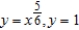 Set up and evaluate the integral that gives the volume of the solid formed by revolving the region bounded by   , and   about the   -axis. A)    B)    C)    D)    E)   