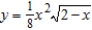 <strong>A tank on the wing of a jet aircraft is formed by revolving the region bounded by the graph of   and the x-axis   about the x-axis, where x and y are measured in meters. Find the volume of the tank. Round your answer to two decimal places.</strong> A) 0.09 m<sup>3</sup> B) 0.03 m<sup>3</sup> C) 0.01 m<sup>3</sup> D) 0.17 m<sup>3</sup> E) 0.02 m<sup>3</sup> <div style=padding-top: 35px> 