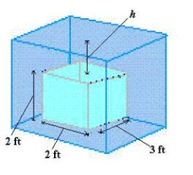 Find the buoyant force of a rectangular solid of the given dimensions submerged in water so that the top side is parallel to the surface of the water. The buoyant force is the difference between the fluid forces on the top and bottom sides of the solid. Round your answer to two decimal places.   A)  249.60 lb B)  374.40 lb C)  748.80 lb D)  187.20 lb E)  124.80 lb