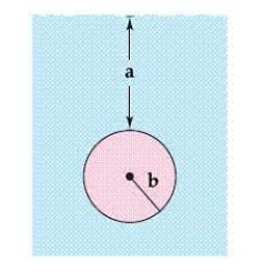 A circular plate of radius r feet is submerged vertically in a tank of fluid that weighs w pounds per cubic foot. The center of the circle is   feet below the surface of the fluid. The fluid force on the surface of the plate is given by   Find the fluid force on the circular plate as shown in the figure given   feet and   feet and fluid is water. Round your answer to one decimal place.   A)    B)    C)    D)    E)   