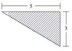 The figure is the vertical side of a form for poured concrete that weighs 140.7 pounds per cubic foot. Dimensions in the figure are in feet. Determine force on this part of the concrete form.   A)    B)    C)    D)    E)   