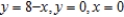 Use the shell method to set up and evaluate the integral that gives the volume of the solid generated by revolving the plane region about the x-axis.   A)    B)    C)    D)    E)   