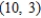 <strong>Find the center of mass of the given system of point masses. m<sub>i</sub> 10 5 8 4          </strong> A)   B)   C)   D)   E)   <div style=padding-top: 35px> 