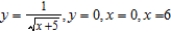 Find the volume of the solid generated by revolving the region bounded by the graphs of the equations about the   -axis.   A)    B)    C)    D)    E)   