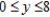 Find the arc length of the graph of the function   over the interval   . A)    B)    C)    D)    E)   