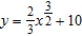 Find the arc length of the graph of the function   over the interval [14, 16]. A)    B)    C)    D)    E)   