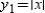 The surface of a machine part is the region between the graphs of   and   as shown in the figure. Find the area of the surface of the machine part. Round your answer to five decimal places.   A)  4.16667 B)  2.08333 C)  0.00213 D)  104.16667 E)  52.08333